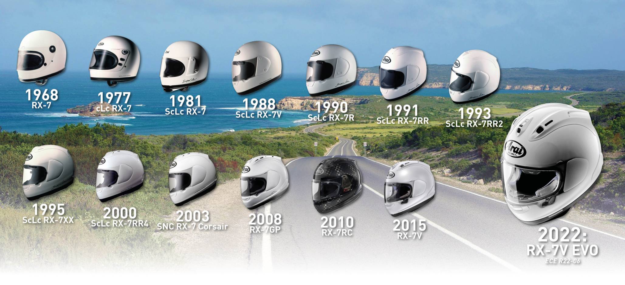 Casco Arai RX-7 V Racing TAKUMI