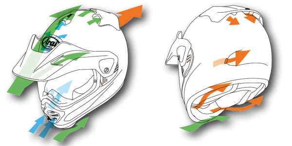 TOUR-X5 | Arai Helmet